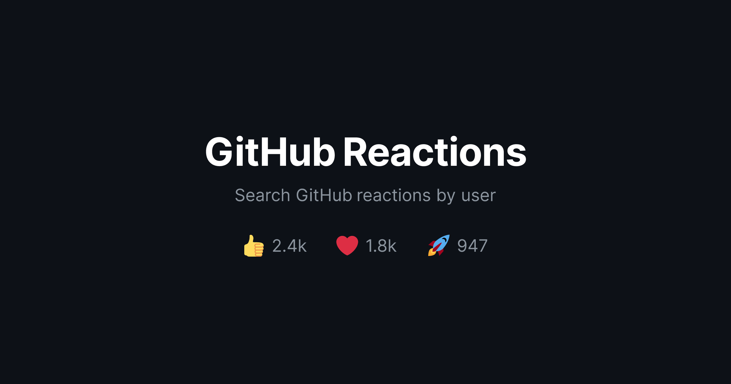 GitHub Reactions – Search Issues, PRs & Commits by User